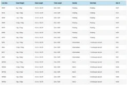 Vision ATTACK -Abu Garcia Shop 488e5cd8 ce31 4db8 a9d6 24bbf5b39431