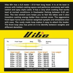 Vision VIBE 85+ 7 Vision VIBE 85+ -Abu Garcia Shop 9cc0e01e c411 4832 86b8 e2b2dd8c5e98