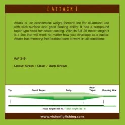 Vision ATTACK -Abu Garcia Shop ae2cbf55 7fd2 430c 8081 790eb66c0f4c